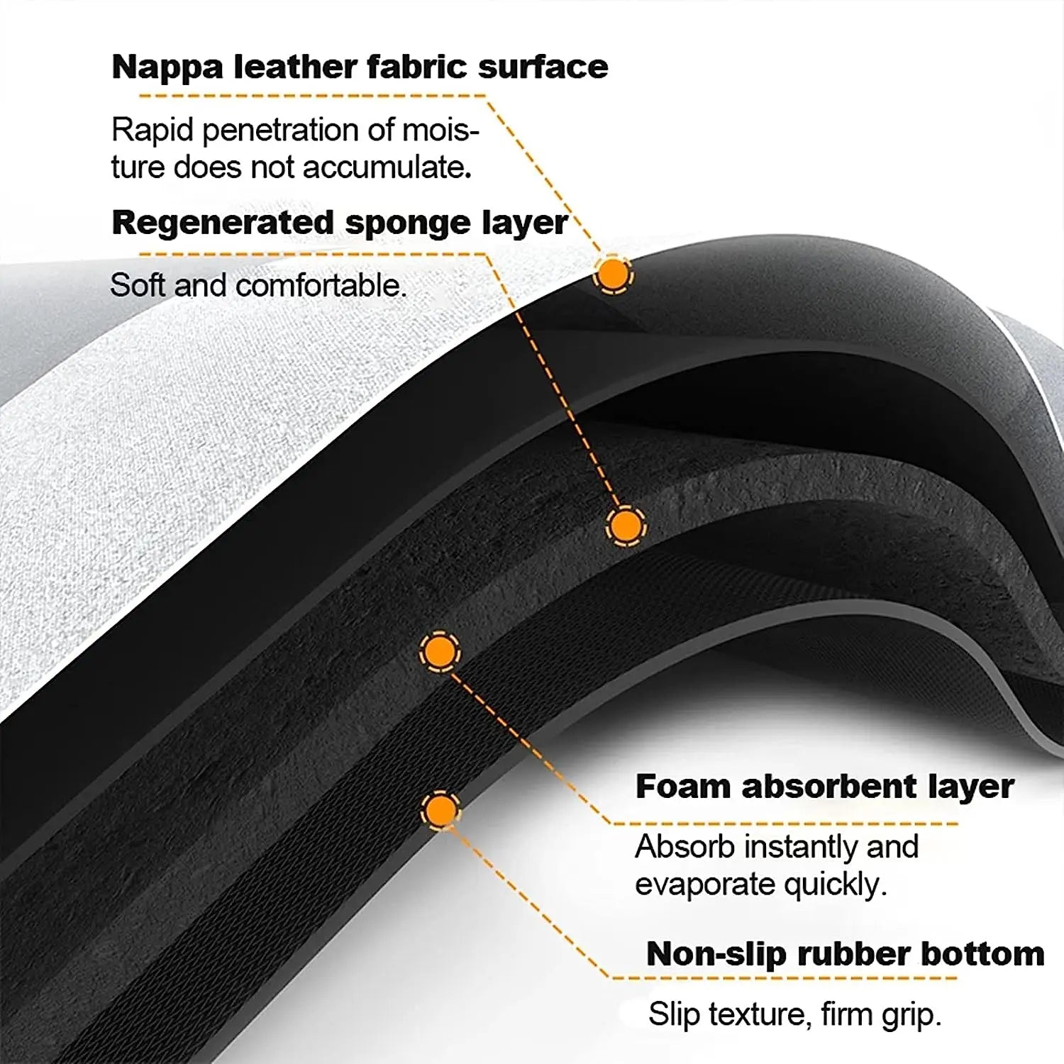 SaugMatte™ Absorbierende Badematte