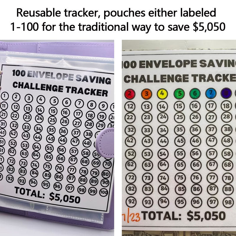 100 Envelope Savings Challenge - Noch nie hat Sparen so viel Spaß gemacht